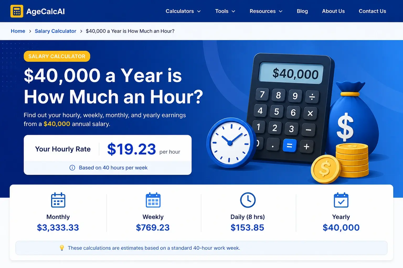 Calculator showing a $40,000 annual salary converted into an hourly pay rate