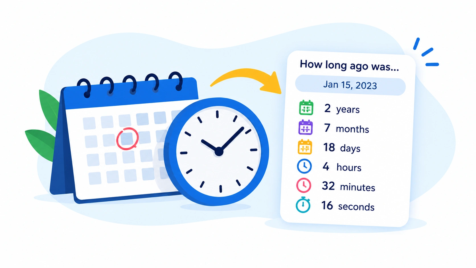how long ago was date calculator showing calendar and time elapsed calculation in years months weeks days