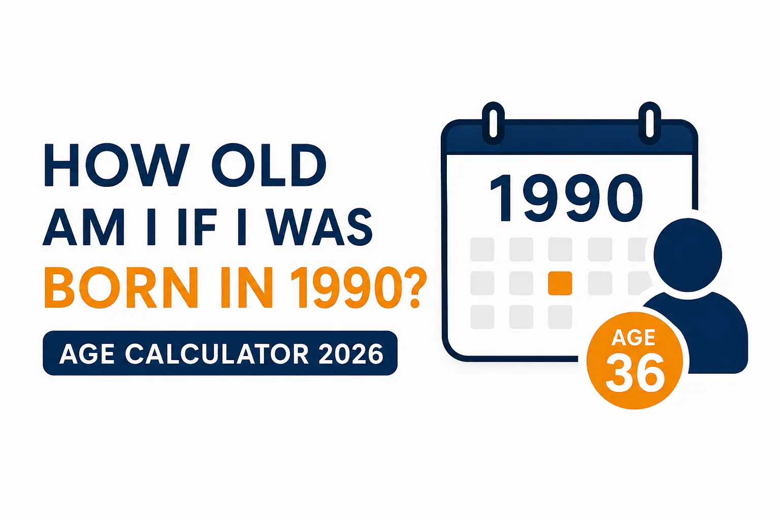 how old am i if i was born in 1990 showing calendar and age calculation for individuals born in 1990 in the USA UK Canada and Australia
